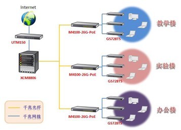 NETGEAR攜手柳州壺西實驗中學，共建高效數字化校園，提升計算機維修新效能