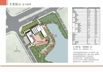 關(guān)于鄂爾多斯市康巴什區(qū)應(yīng)急管理局康巴什區(qū)消防戰(zhàn)勤保障站和團(tuán)結(jié)路消防救援站規(guī)劃設(shè)計(jì)方案的批前公示