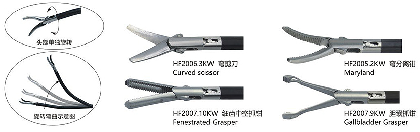 可轉(zhuǎn)彎手術(shù)器械-.jpg